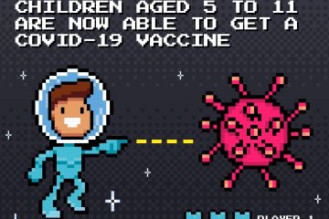 NHS Covid Vaccinations 5-11 year olds poster