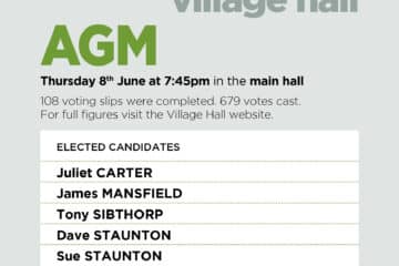 Village Hall elected candidates