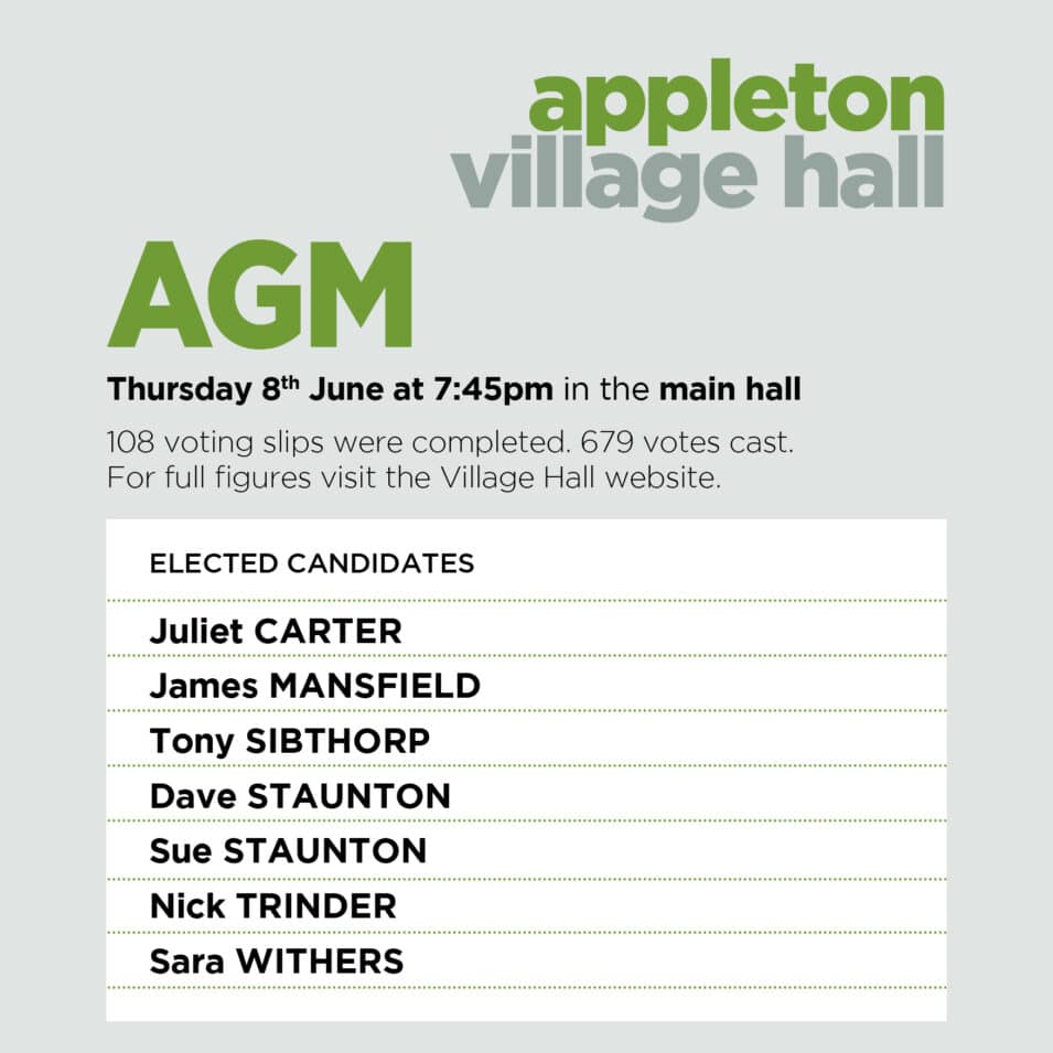 Village Hall elected candidates
