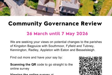 Community Governance Review poster