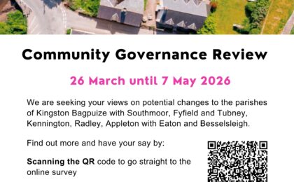 Community Governance Review poster