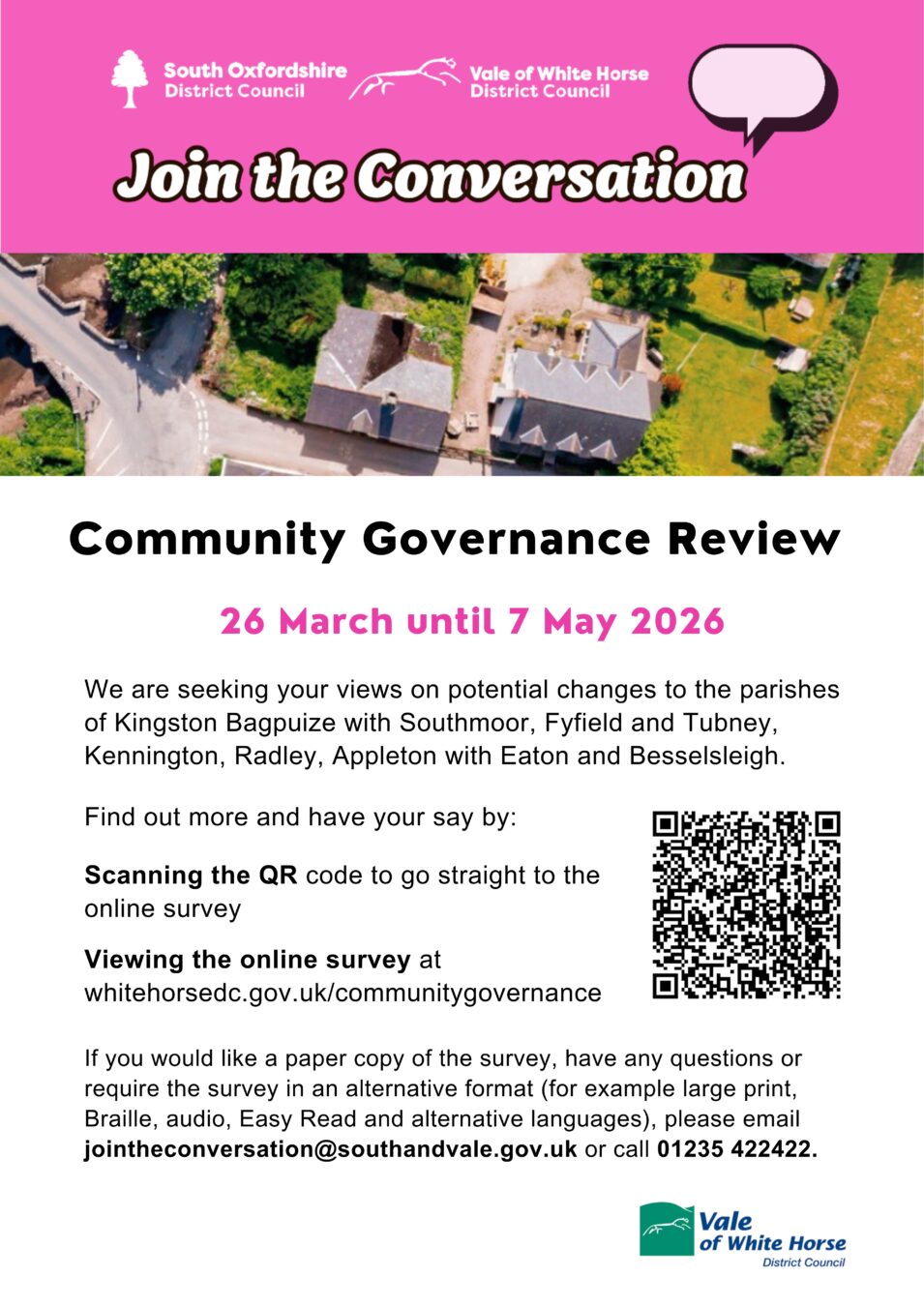 Community Governance Review poster